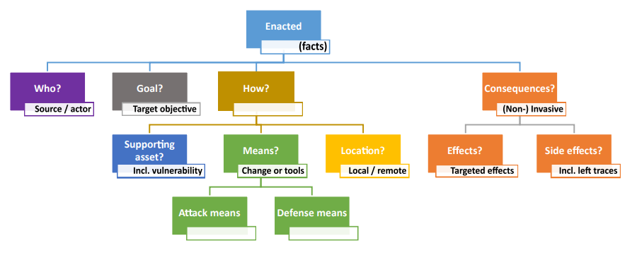 AKBSDSAC-article-img